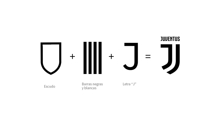 Mengenal Lebih Dekat Tentang Logo Juventus yang Baru